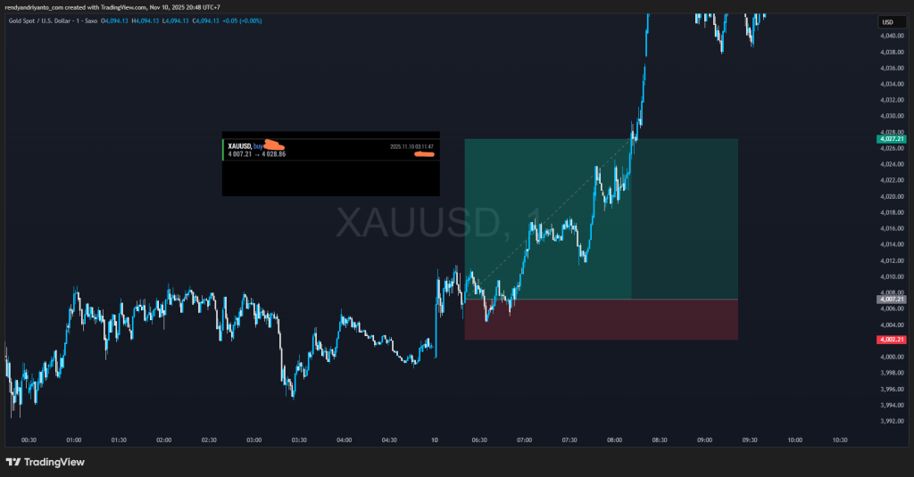 XAUUSD_2025-11-10_20-47-24_16c11